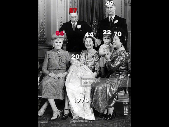 #royalfamily #royal #royalfamilybritish #royals #queenelizabeth #royalhistory #foryou #foryoupage