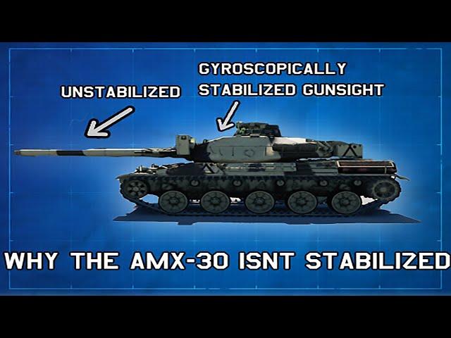 Why the AMX-30 is not stabilized.