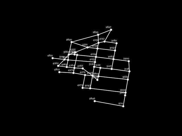 Traffic Flow Prediction System