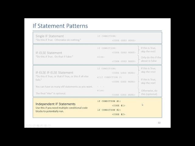 CS110 - Solving Problems Using Conditional Logic