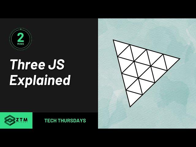 What is Three.js? | Three.js Explained in 2 Minutes For BEGINNERS.