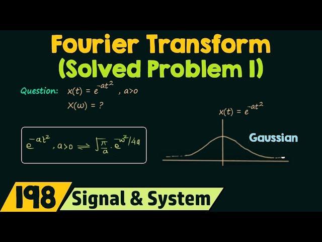 Fourier Transform (Solved Problem 1)