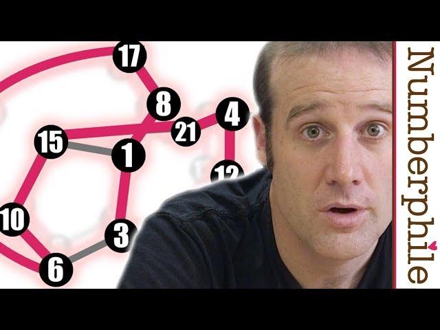 The Square-Sum Problem - Numberphile