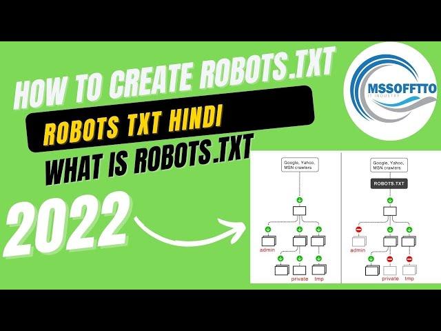 Robots txt Hindi | What is Robots.txt | Robots.txt File in Hindi | Robots.txt File for SEO