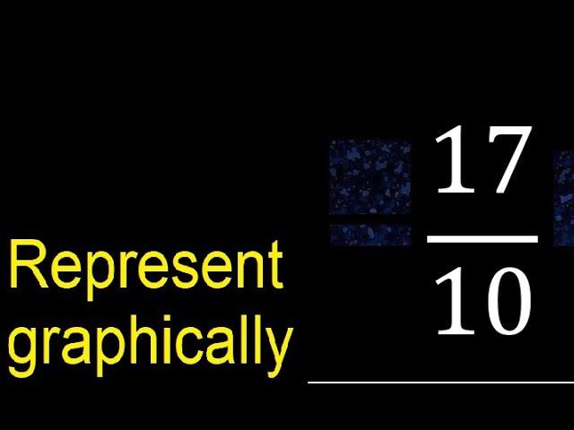 Represent 17/10 graphically . Graphic representation of fractions, graph