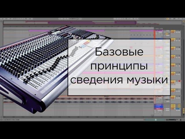 Как сводить треки в Ableton Live. Сведение трека для начинающих. Полный урок.