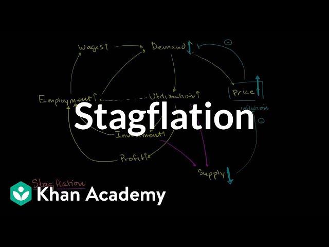 Stagflation | Inflation | Finance & Capital Markets | Khan Academy