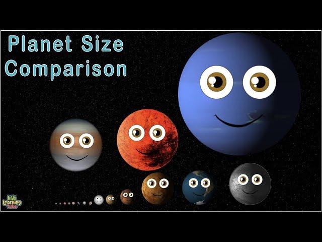 Planet Size Comparison | 3D Size Comparisons of the Universe