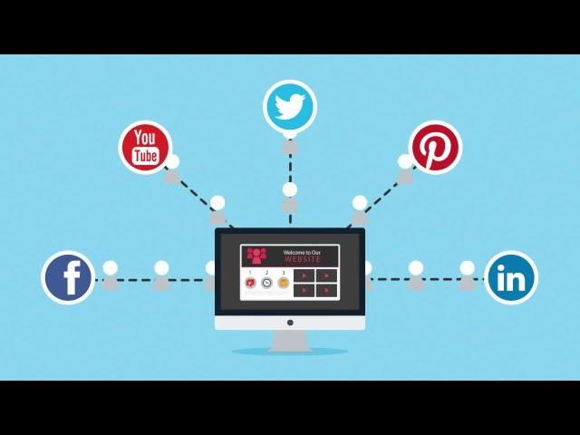What is Social Media Marketing in 2 minutes.