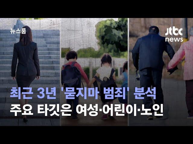 최근 3년 '묻지마 범죄' 분석…주요 타깃은 여성·어린이·노인 / JTBC 뉴스룸