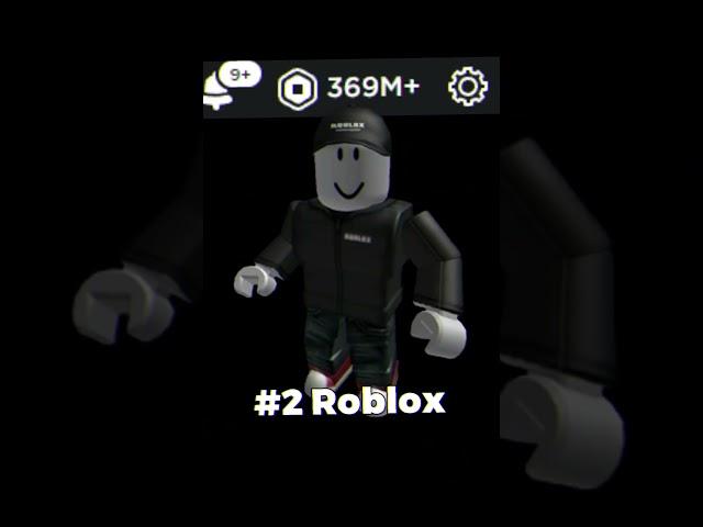 Top 5 Richest Roblox Players