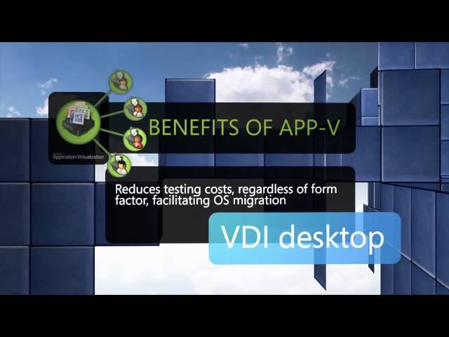 Application Virtualization