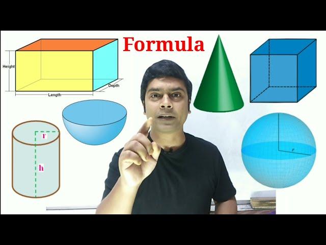 Mensuration Maths Tricks | Surface Area Formula | Mensuration  Formula | 3d Shapes Formula