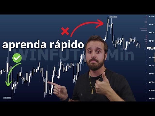 Como Ler o Mercado em 5 Minutos: Guia Rápido e Eficaz