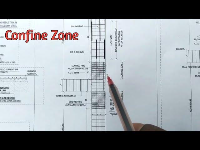 What is Confine Zone in Column | Confine Zone | Basic rules of confine zone