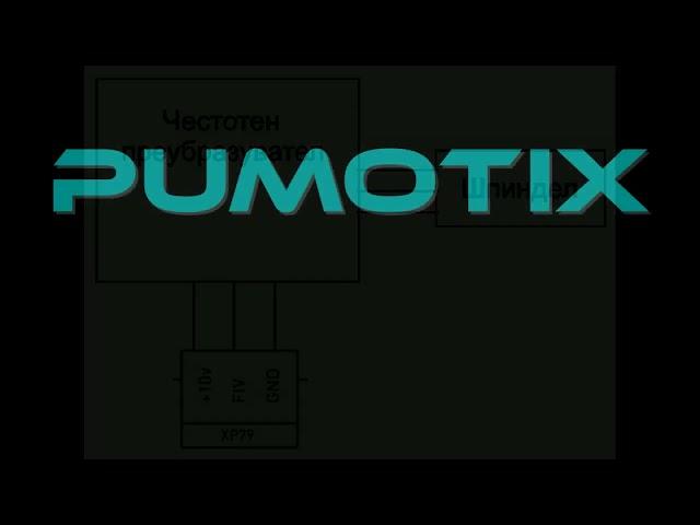 CNC-Pumotix -BG