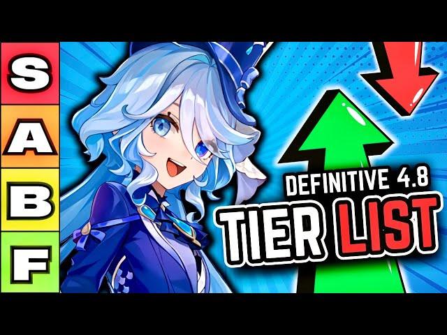 Who is the BEST? Genshin Impact Power Rankings (Pre-Natlan 4.8 Tier List, High & Top Tier)