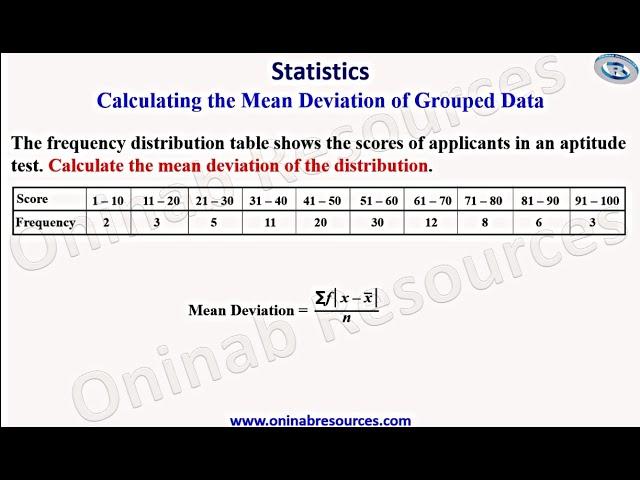 Mean and Mean Deviation of Grouped Data