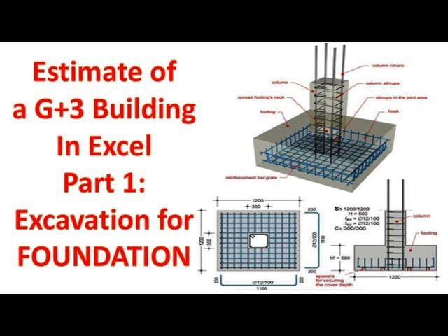 Detailed Estimate of a G+3 Building in Excel -Part 1 Excavation