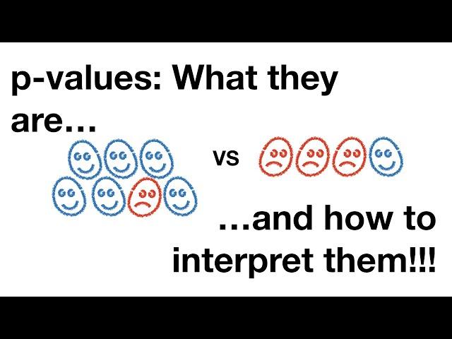 p-values: What they are and how to interpret them