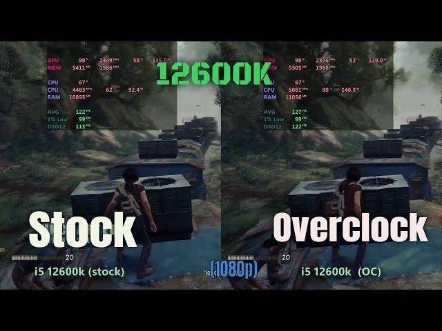 i5 12600k overclocked vs stock speed (2024)