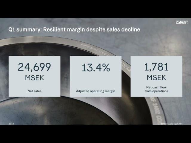 AB SKF SKFRY Q1 2024 Earnings Presentation