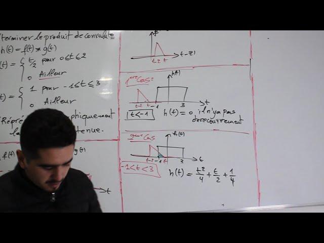 Exercice Traitement de signal Convolution ( 5 Cas ) Partie 1