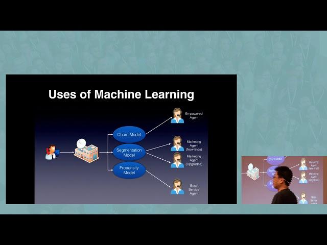 Building Intelligent Mobile Apps using Machine Learning - Wei-Meng Lee