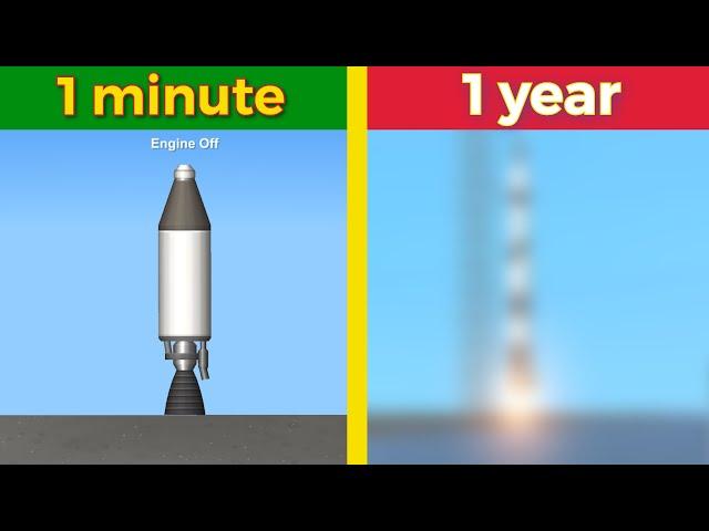 1 minute VS 1 year of playing SFS