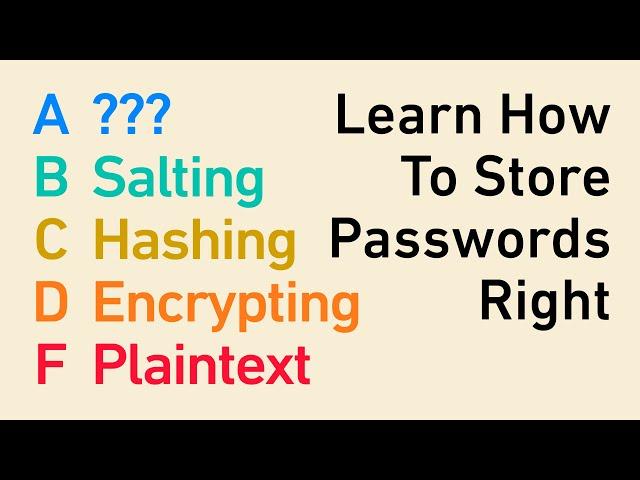 Password Storage Tier List: encryption, hashing, salting, bcrypt, and beyond