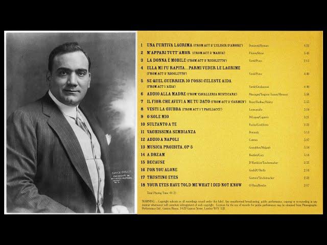 Enrico Caruso - The Greatest Recordings of Italy's greatest tenor