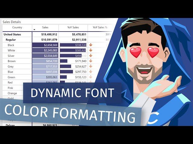 Dynamic Font Color Logic with Conditional Formatting in Power BI