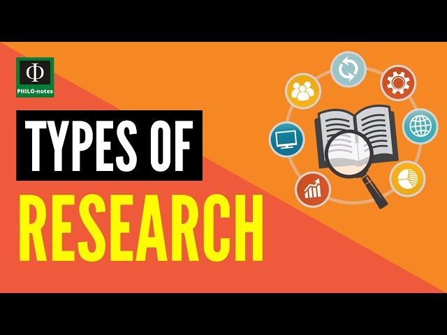 Types of Research