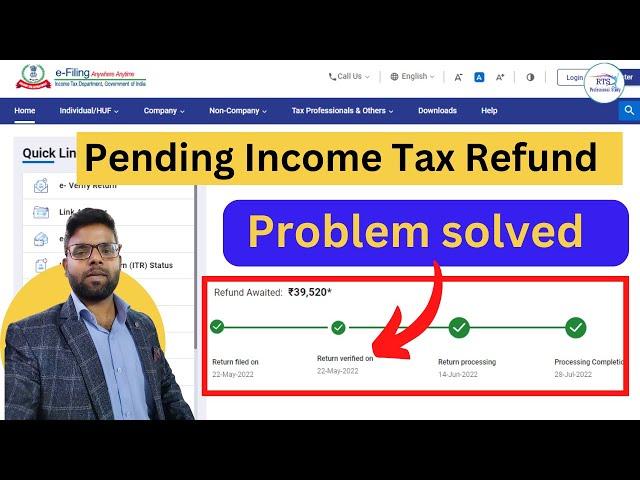 Income Tax Refund Problem solve | Income Tax Refund Not Received Problem Solve With Case Study