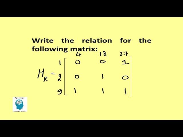 3 - How to write a relation from a relation matrix? - #Shorts - English - Madhavan SV