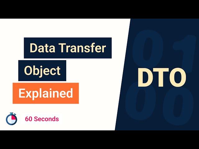 DTO Explained in 60 seconds