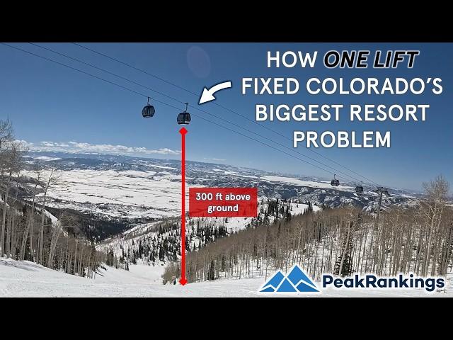 The $200 million investment push that saved a ski resort