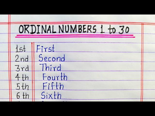 Ordinal Numbers 1 to 30 || 1 to 30 Ordinal numbers spelling || 1-30 Ordinal numbers