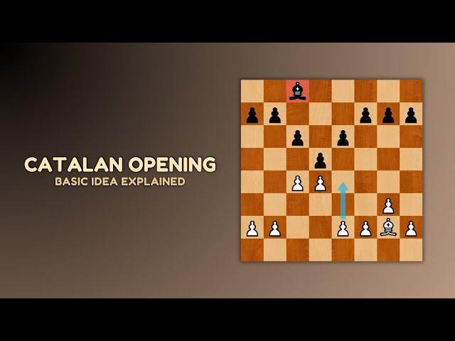 Catalan Opening: Basic Ideas Explained