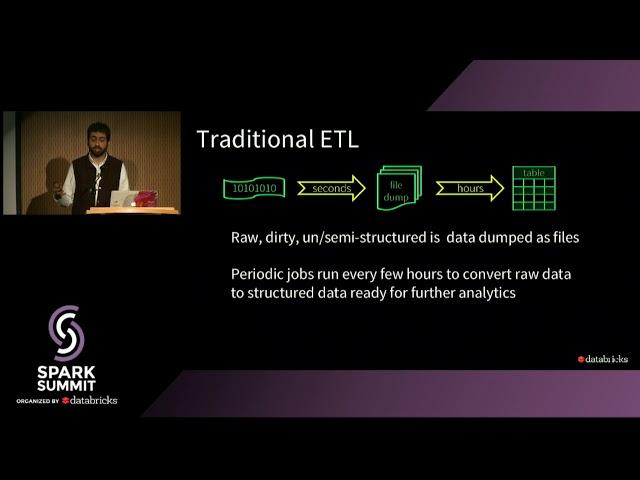 Easy, Scalable, Fault Tolerant Stream Processing with Structured Streaming in Apache Spark