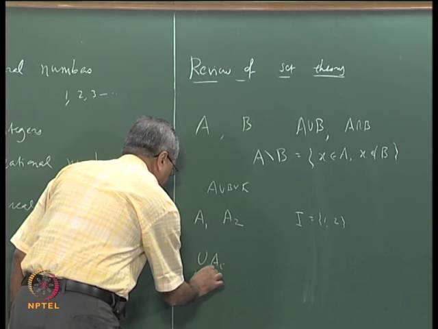 Mod-01 Lec-1 Introduction