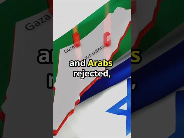 The Israel-Palestine Conflict: A Brief History #world #history #shorts #IsraelPalestineConflict