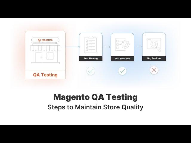 Comprehensive Guide to Magento QA Testing and Best Practices