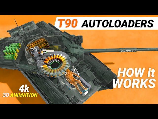 Autoloader How it Works T90 M | Main Battle Tank Engineering Explained