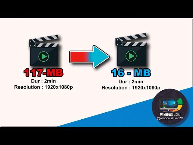 Compress Videos Without Quality Loss | 2min 