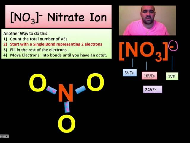 Drawing Lewis Structures: Nitrate Ion