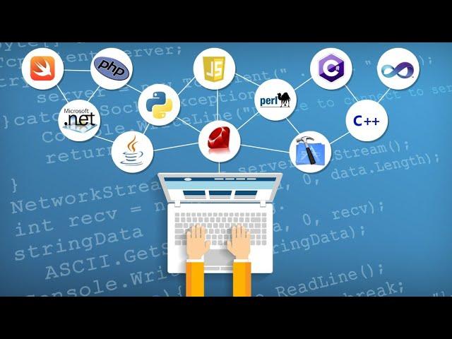 Top programming languages works in mobile using D coder | Dcoder | #programming #c #java #Python