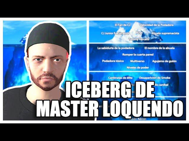 Especial 1M - El Iceberg de Master Loquendo