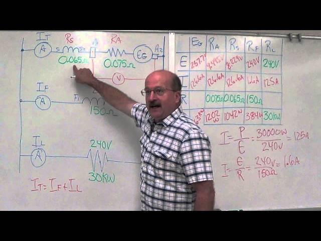 DC LONG SHUNT COMPOUND GENERATOR POWER CALCS