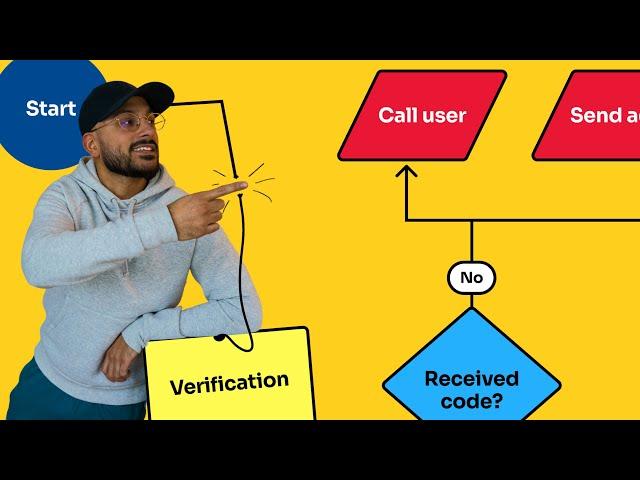 User Flow Diagram Tutorial - MASTER Breakdown of UX Method